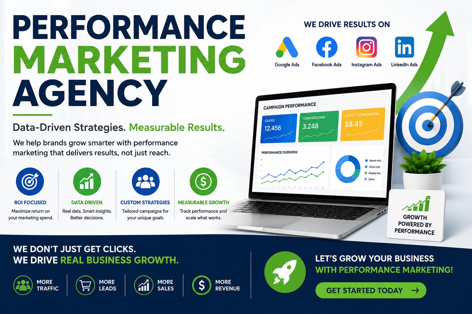 performance marketing agency