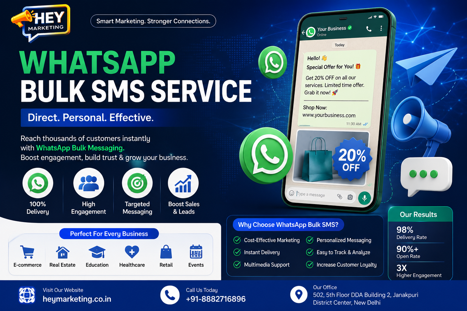 whatsapp bulk sms services
