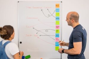 Lead Generation Company in Delhi