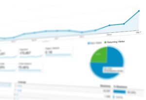 performance marketing