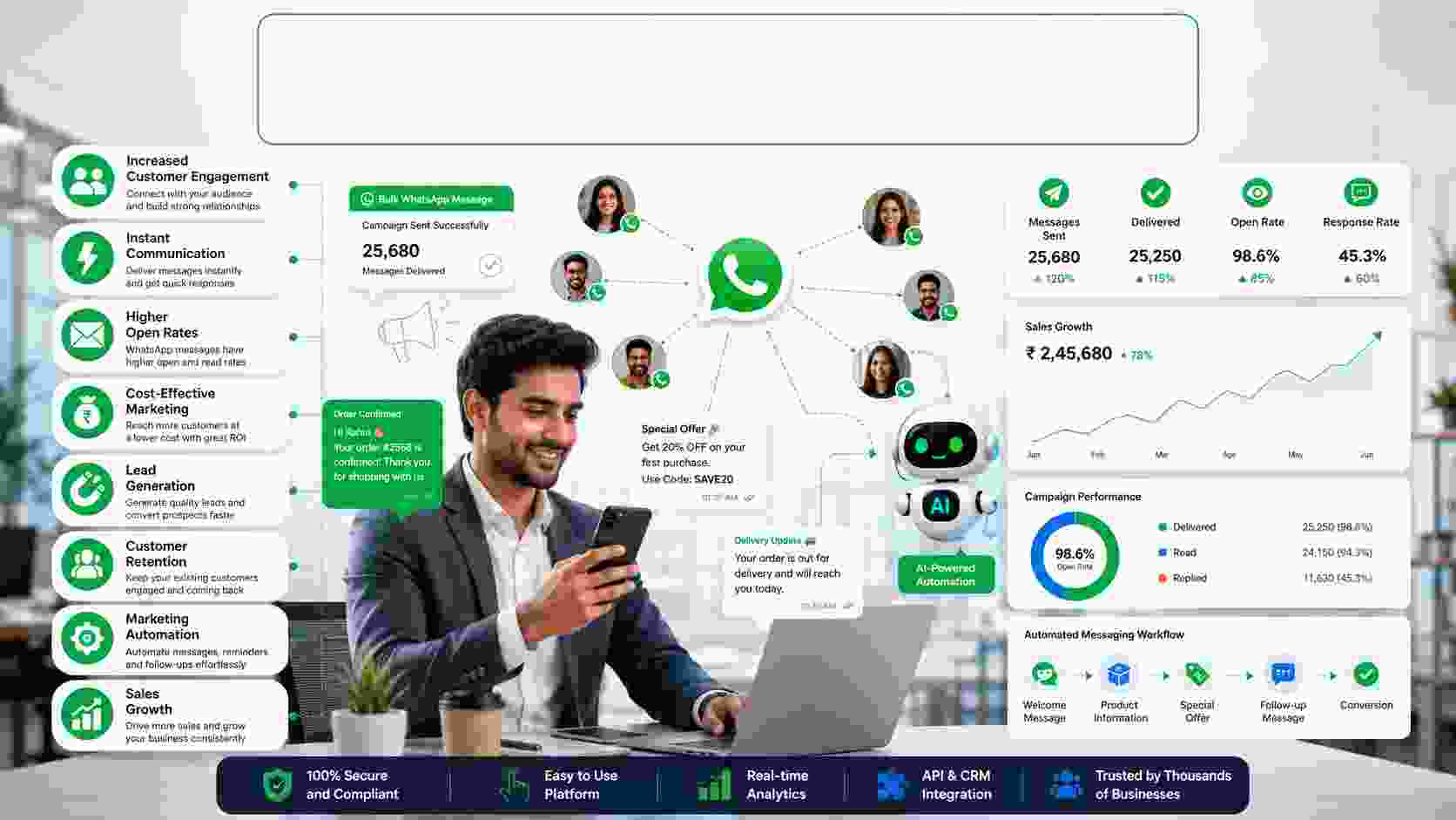 whatsapp_bulk_messaging